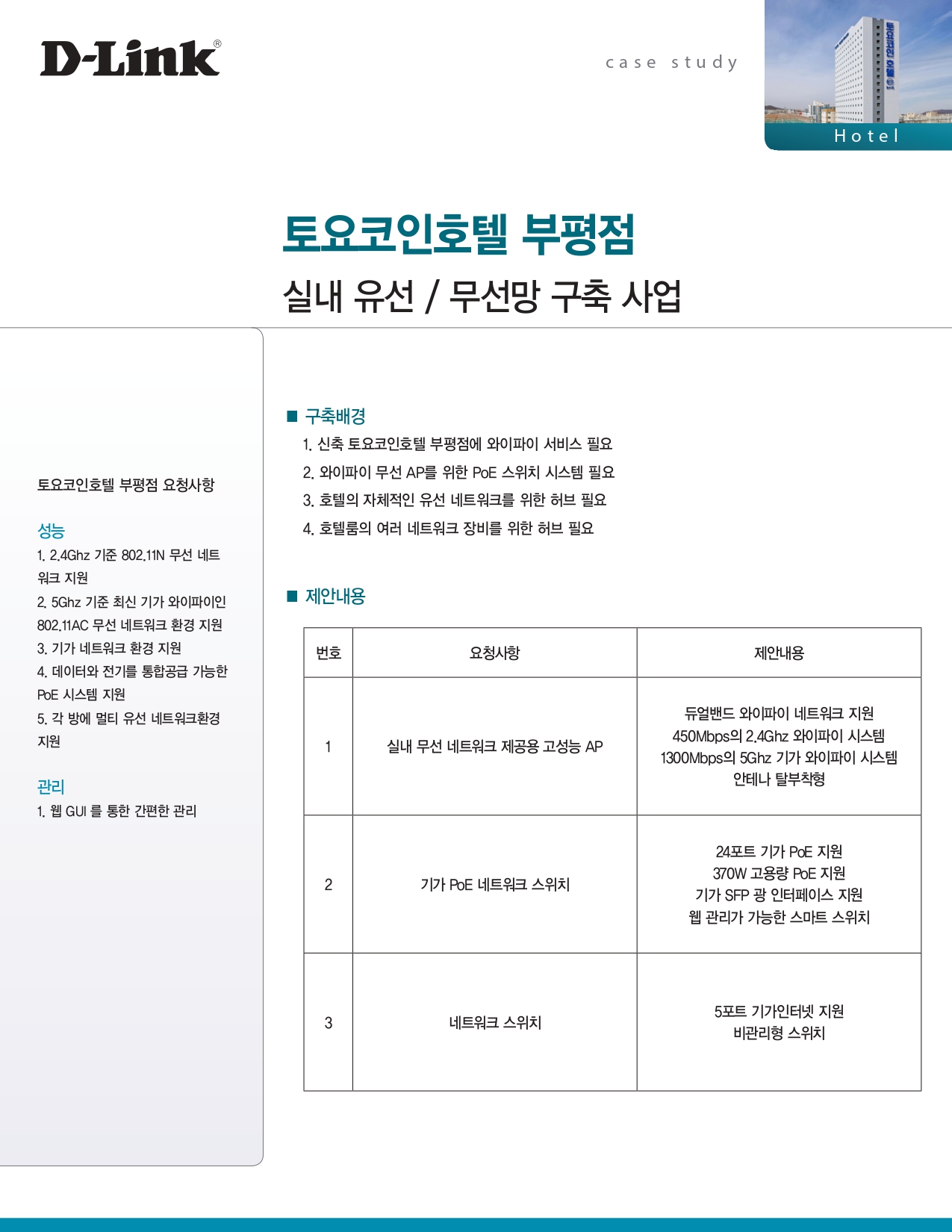 토요코인호텔 부평 무선 네트워크