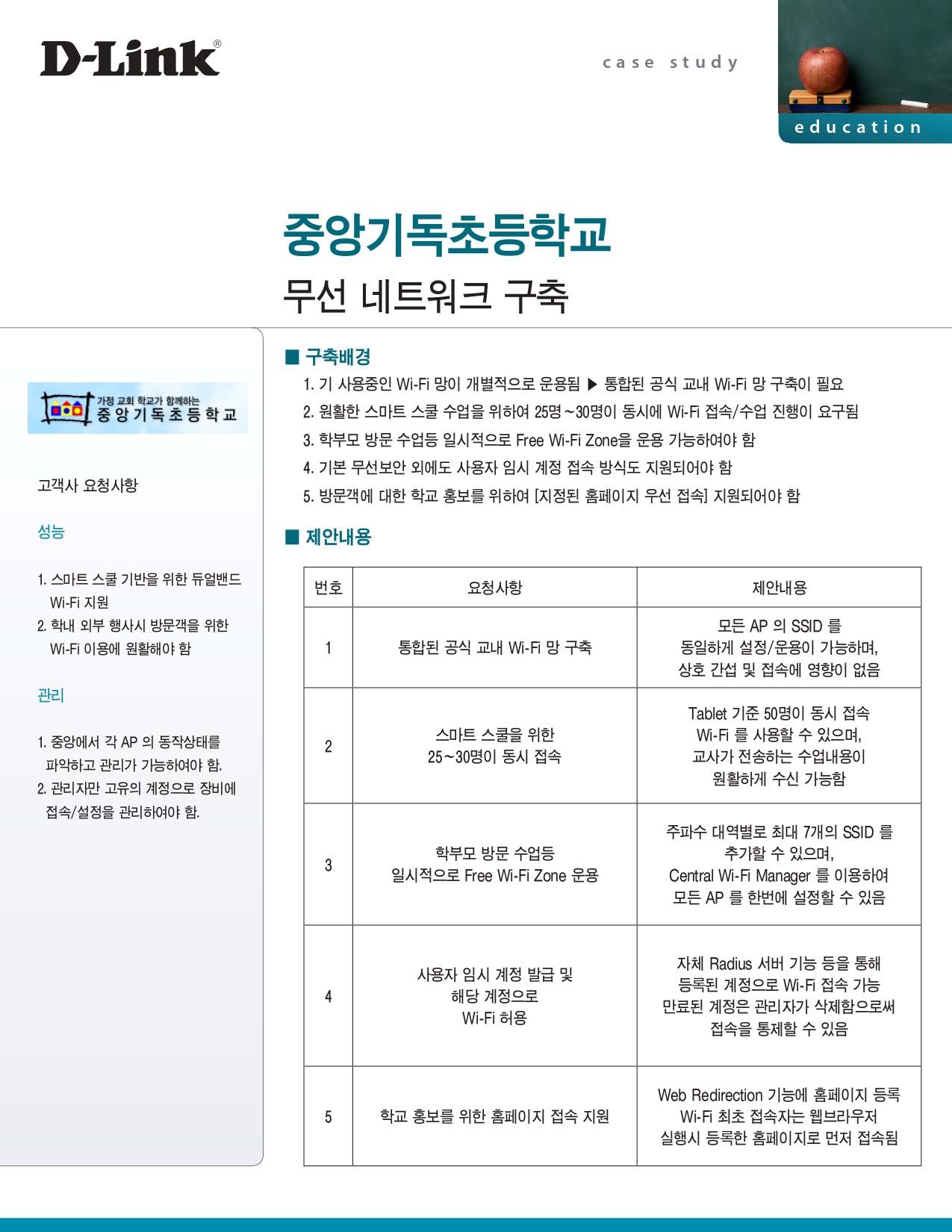 중앙기독초등학교 무선 네트워크